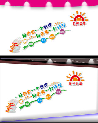 校園樓道文化墻設計